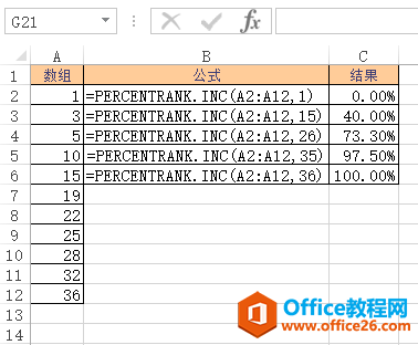 Excel PERCENTRANK.INC  ʹðͼĽ̳