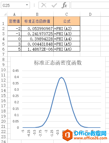 Excel PHI  ʹðͼĽ̳