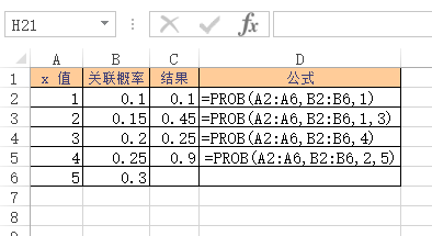 Excel PROB  ʹðͼĽ̳