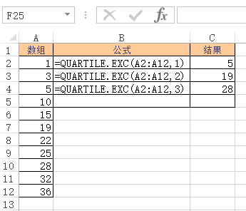Excel QUARTILE.EXC  ʹðͼĽ̳