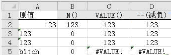 Excelvalue÷һ˵