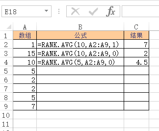 Excel RANK.AVG  ʹðͼĽ̳