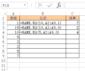 Excel RANK.EQ  ʹðͼĽ̳