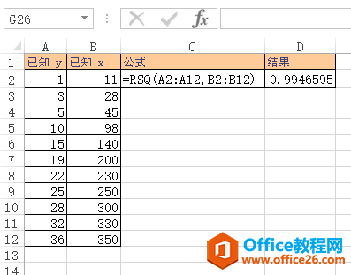 Excel RSQ  ʹðͼĽ̳