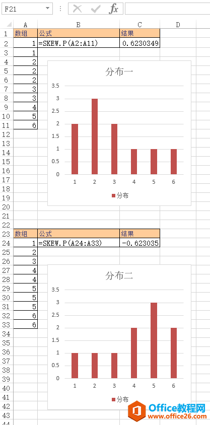 Excel SKEW.P  ʹðͼĽ̳
