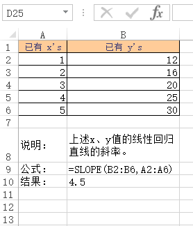 Excel SLOPE  ʹðͼĽ̳
