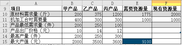 excel 滮ĸӦԼصexcel滮ⰸ