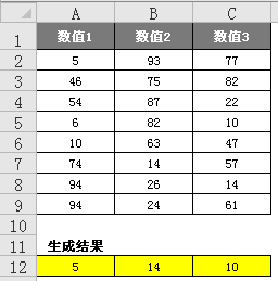 excel min÷ͨ˽minӦ