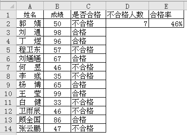 excel ϸʵļ취excel ϸʵĹʽ