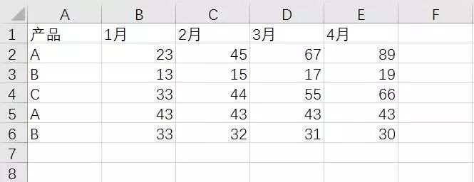 这就是你想要的 excel 求和技巧_本站