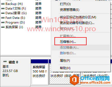 \Win10űP C sɟopִօ^