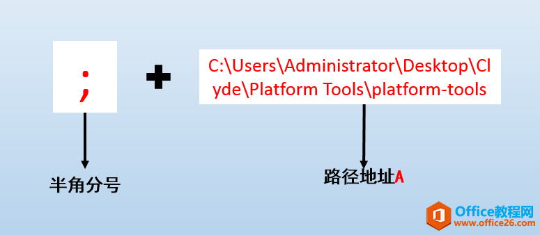 Windows 系统下的 ADB 环境配置 图解教程_本站