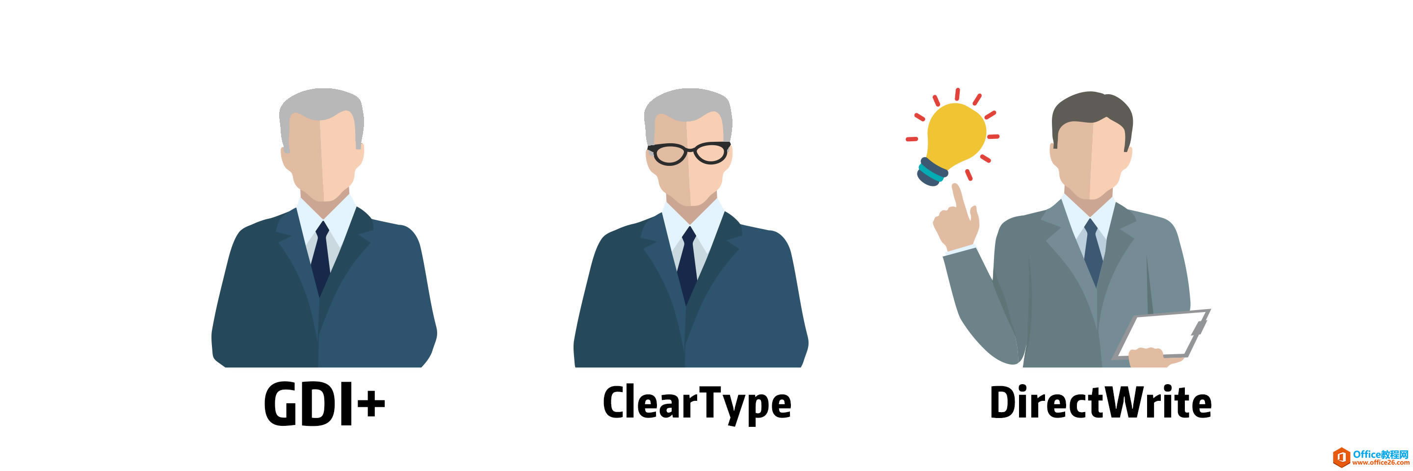 如何在 Windows 上享受更棒的字体渲染_本站