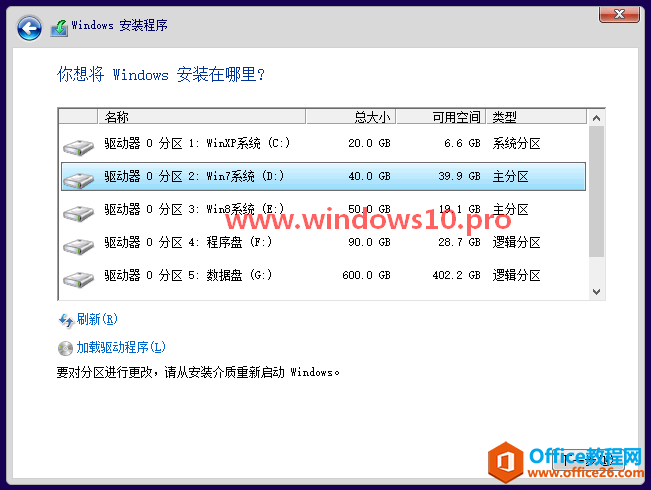 ɾWin10ϵͳWindows.old.000ļУWin10װϵͳ
