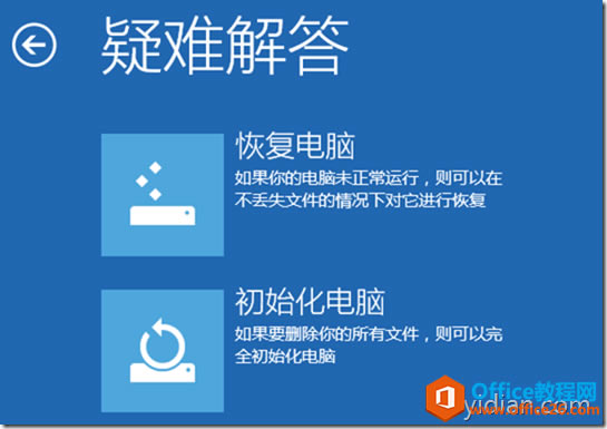 Windows 8 ֱӻָΪĬ״̬