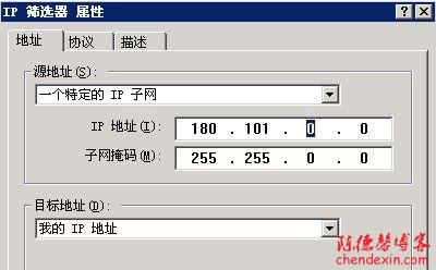 ְֽIPȫ-19ͼƬ
