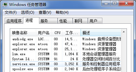 Services.exeɶ̣Services.exeռCPU