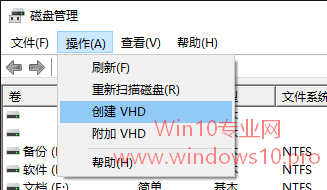 Win10ReFSļϵͳ̳