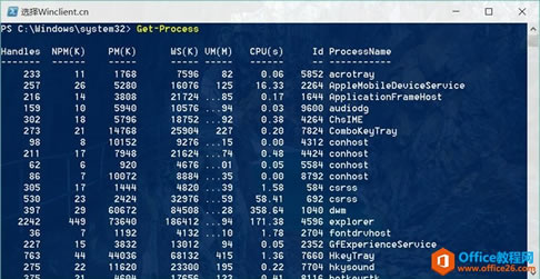 PowerShell VS ʾ
