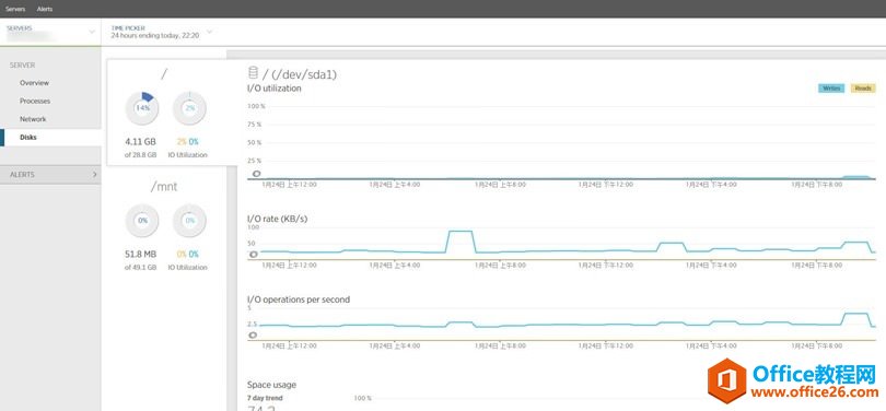 using-newrelic-server-monitor-6