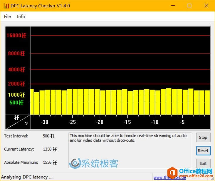 fix-high-cpu-usage-system-interrupts-3