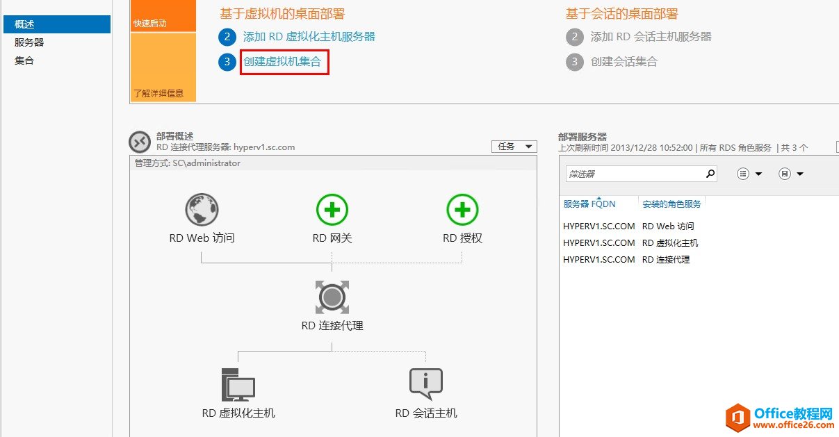 Windows Server 2012 VDI ׼֮_վ