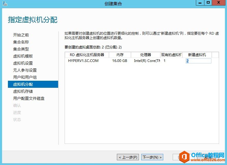 Windows Server 2012 VDI ׼֮_վ