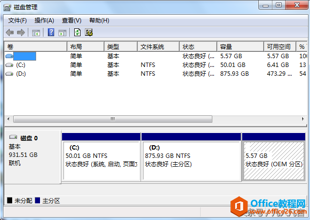 windows7ϵͳδ򿪡̹