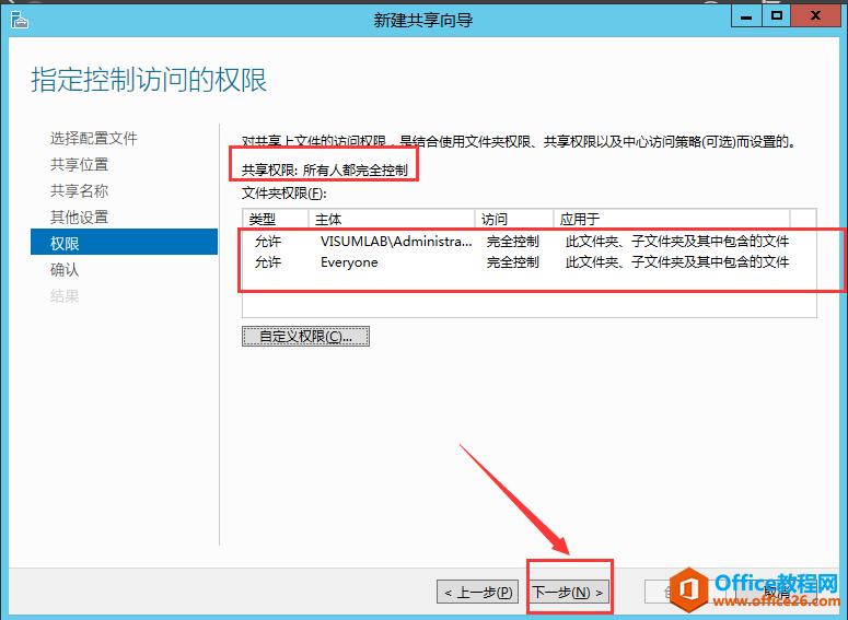server 2012 r2 ڷʵöȨýѧ