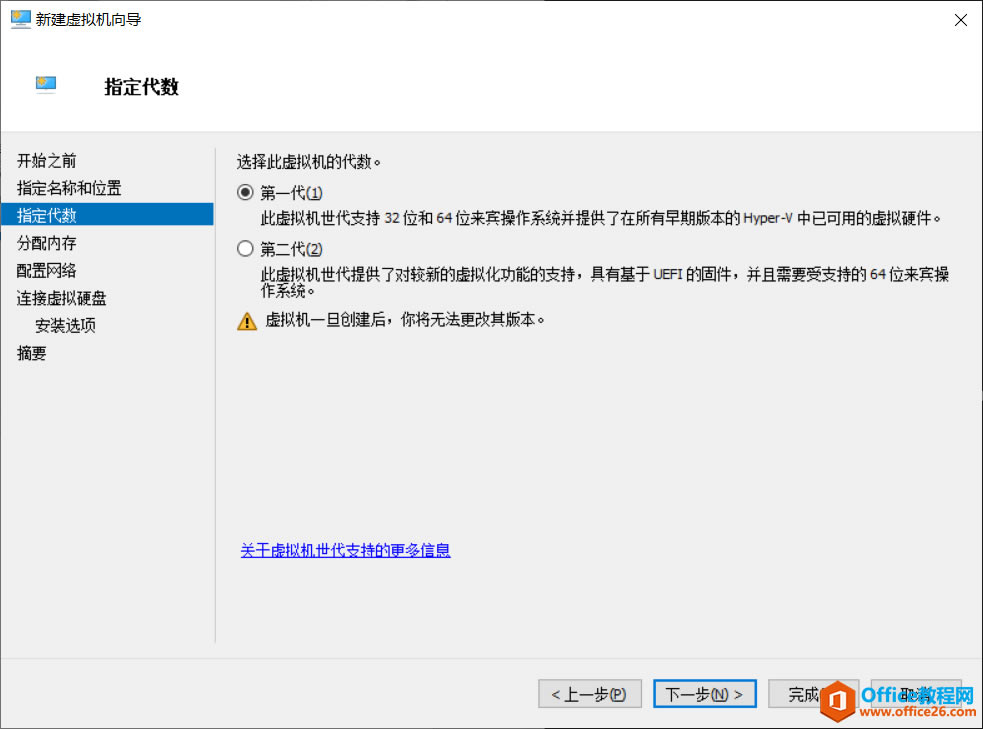 Hyper-V Ĵϵͳװղأ