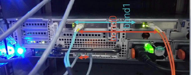 dell R730xdװSuSe Sp1