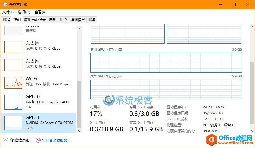 ʹWindows  鿴ԿGPUʹʹʣ