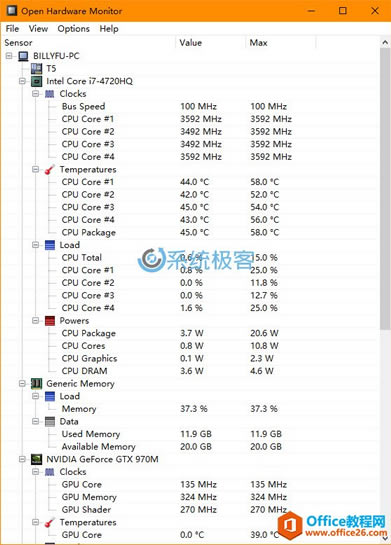 β鿴 Windows  CPU ¶