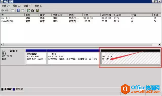 windows Server 2008 C̿ռݣɾḌD̿ռݸC
