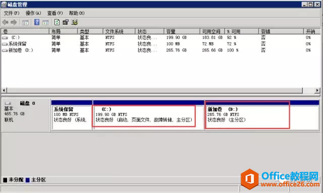 Server2008 C̿ռݣɾḌD̿ռݸC