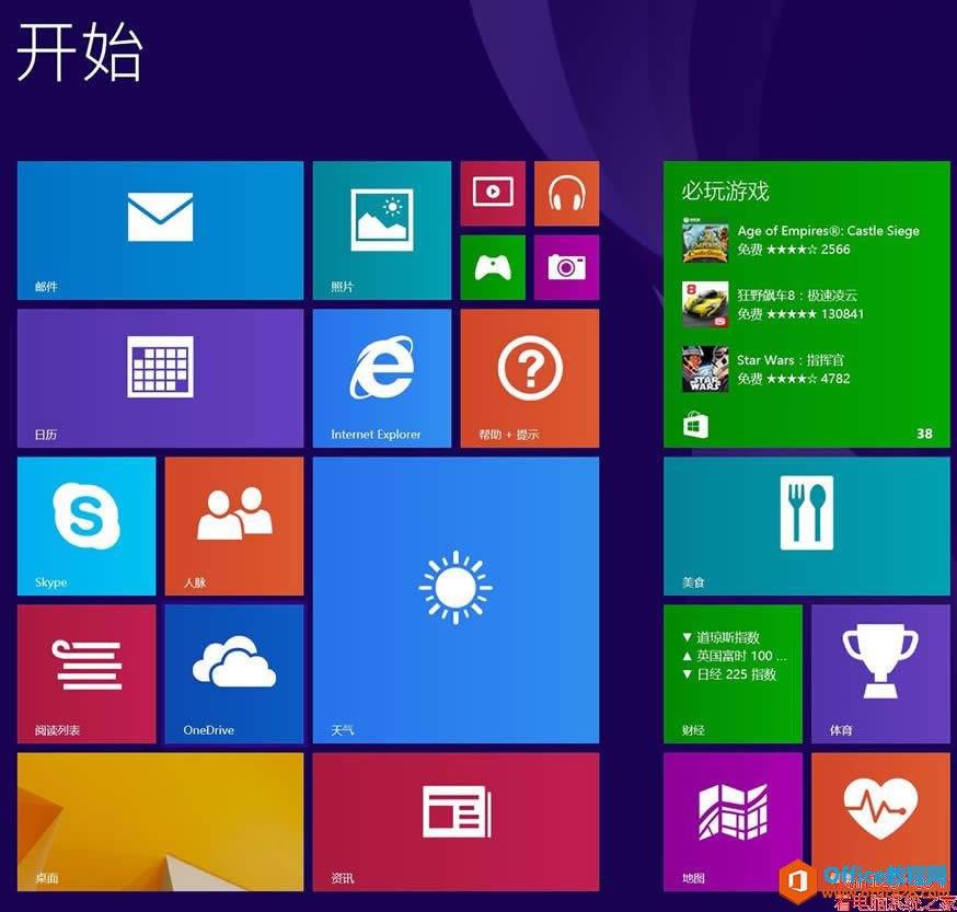 windows8.1 64λרҵİ_İ_Ӣİ_ԭiso