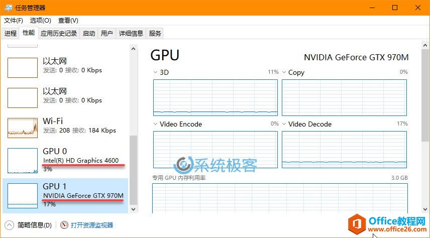 ʹWindows  鿴ԿGPUʹʹʣ