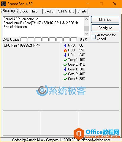 β鿴 Windows  CPU ¶