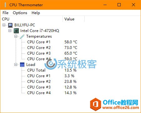 β鿴 Windows  CPU ¶