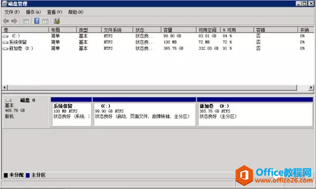 Server2008 C̿ռݣɾḌD̿ռݸC