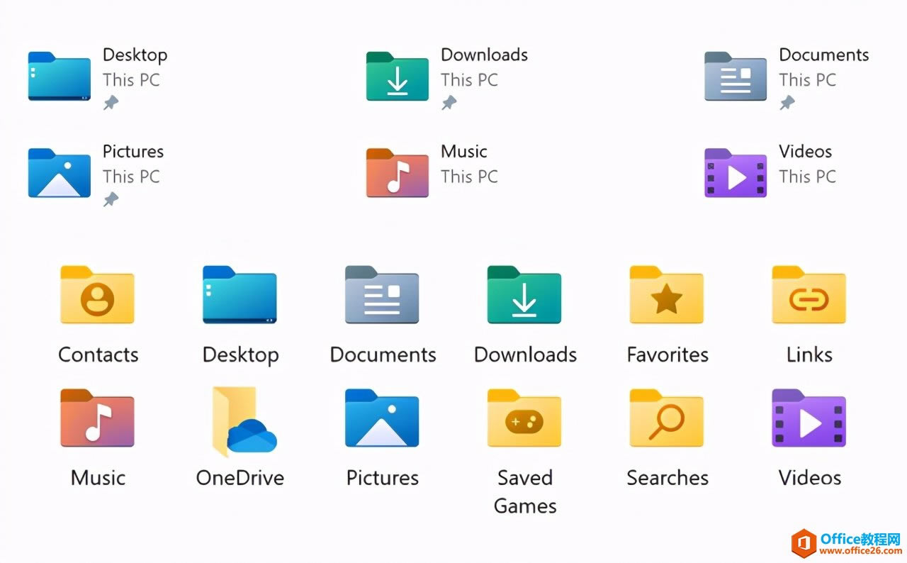 ȫ Windows 11 飡ÿܸʵã޷ð׿