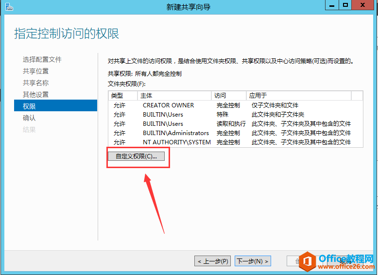server 2012 r2 ڷʵöȨýѧ