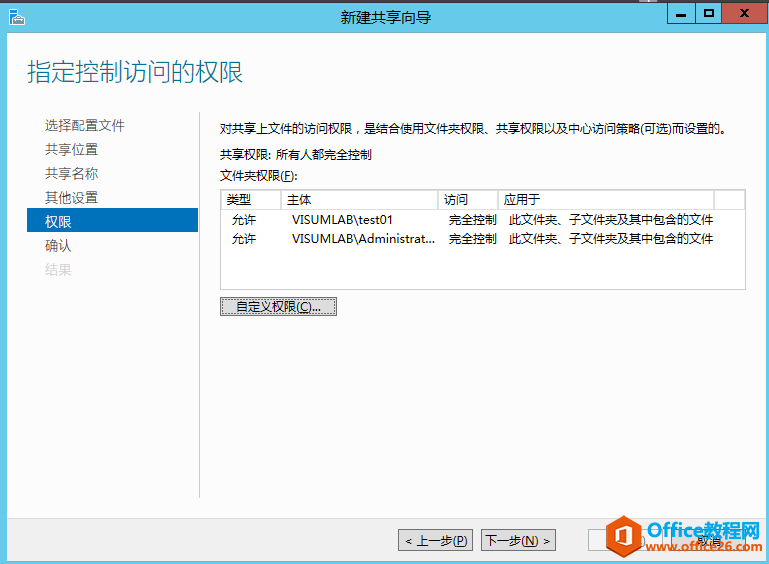 server 2012 r2 ڷʵöȨýѧ