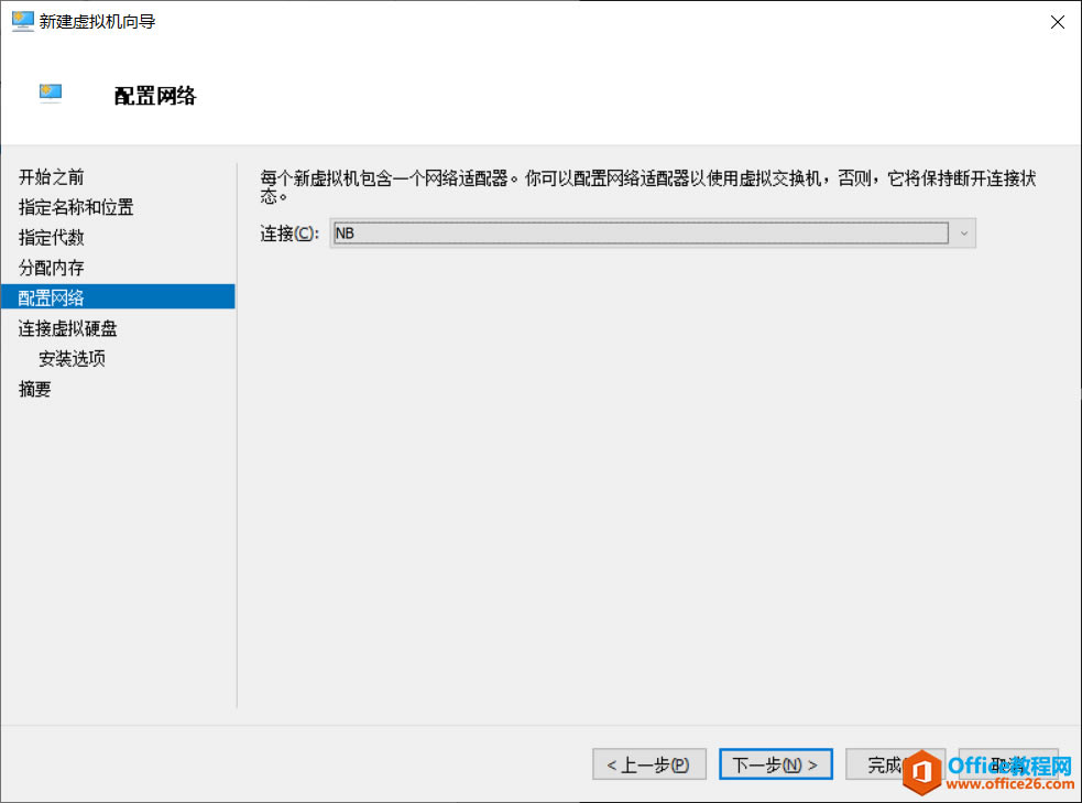 Hyper-V Ĵϵͳװղأ