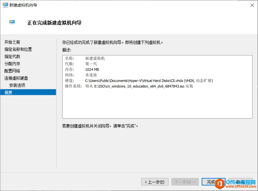 Hyper-V Ĵϵͳװղأ
