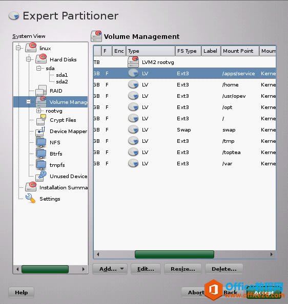dell R730xdװSuSe Sp1