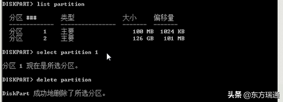 WindowsӲ̷ͨнDiskpart ̹
