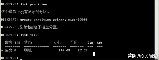 WindowsӲ̷ͨнDiskpart ̹
