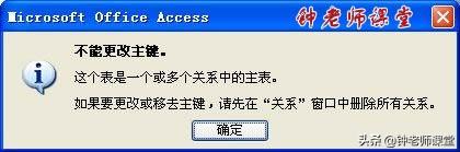 8ACCESS֮ĹϵACCESSͼϵУ