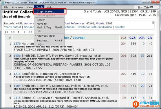 ͼ15HistCiteGraphMaker